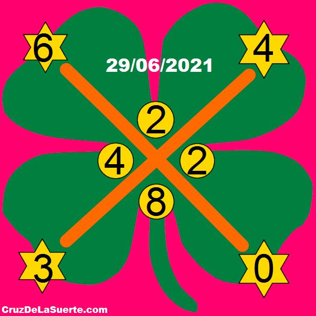 cruz de la suerte hoy 29/6/2021