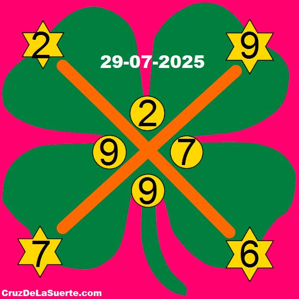 cruz de la suerte hoy 29/7/2025