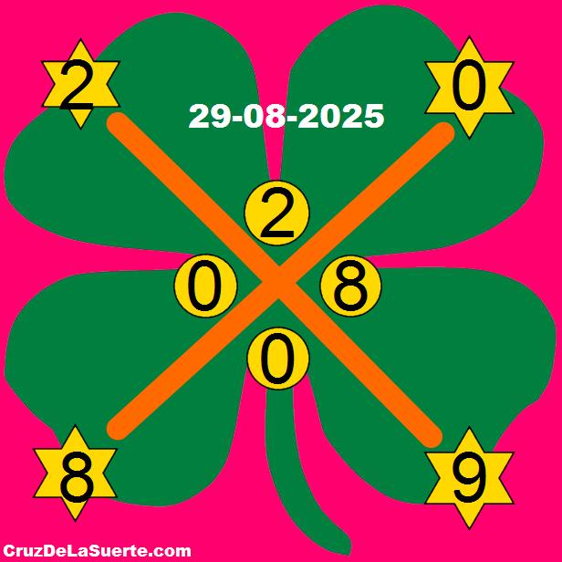 cruz de la suerte hoy 29/8/2025