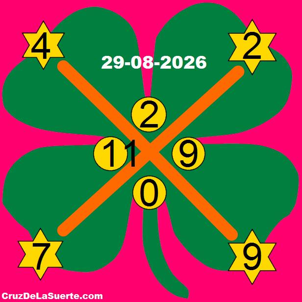 cruz de la suerte hoy 29/8/2026