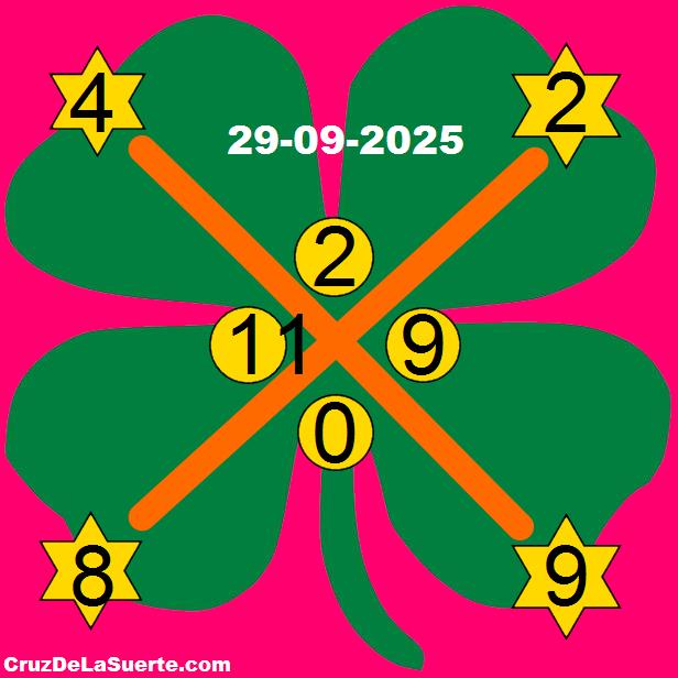 cruz de la suerte hoy 29/9/2025