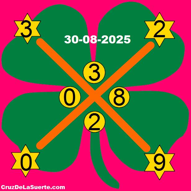 cruz de la suerte hoy 30/8/2025