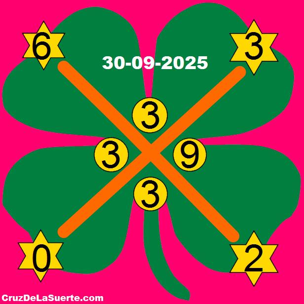 cruz de la suerte hoy 30/9/2025