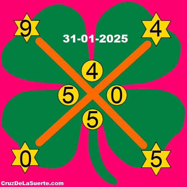 cruz de la suerte hoy 31/1/2025