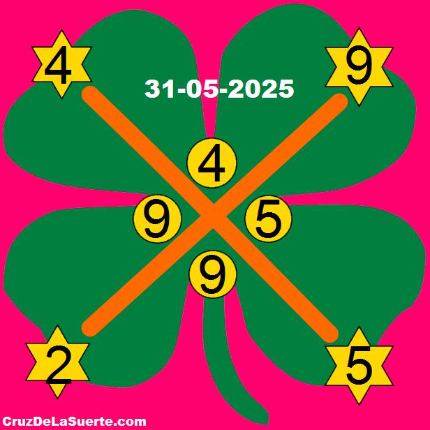 cruz de la suerte hoy 31/5/2025