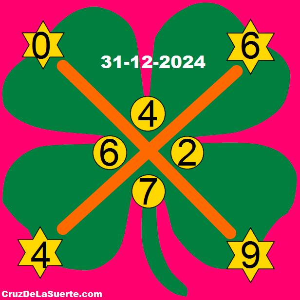 cruz de la suerte hoy 31/12/2024