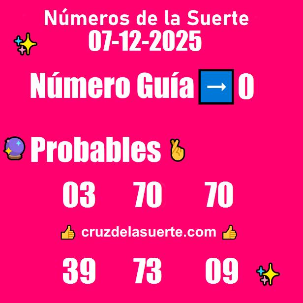 Números favoritos de hoy 17/11/2025