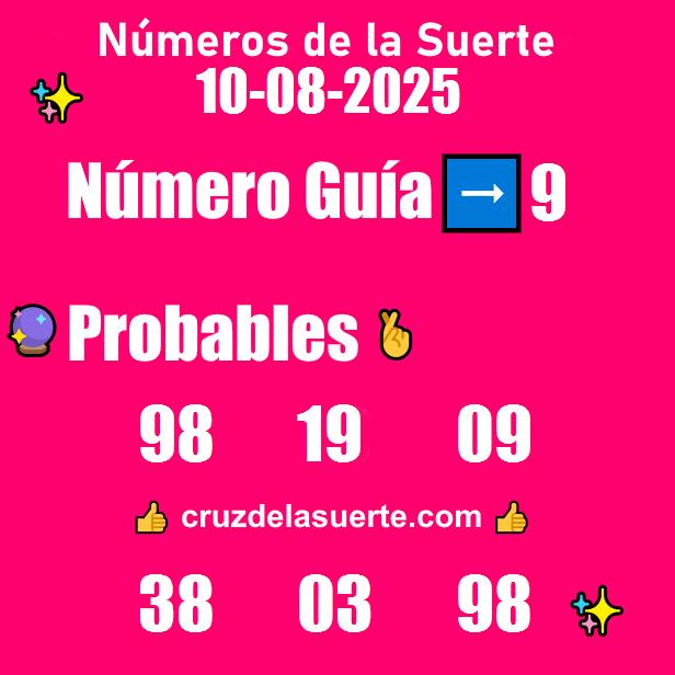 Números favoritos de hoy 12/7/2025