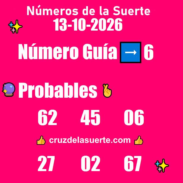 Números favoritos de hoy 12/10/2026
