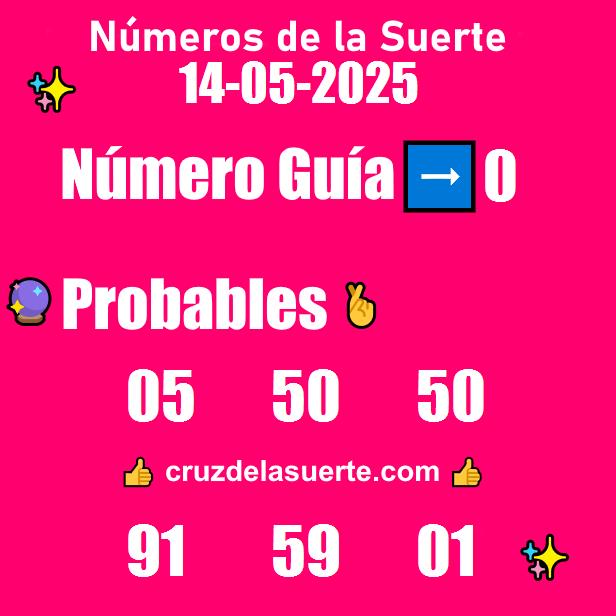 Números favoritos de hoy 16/5/2025