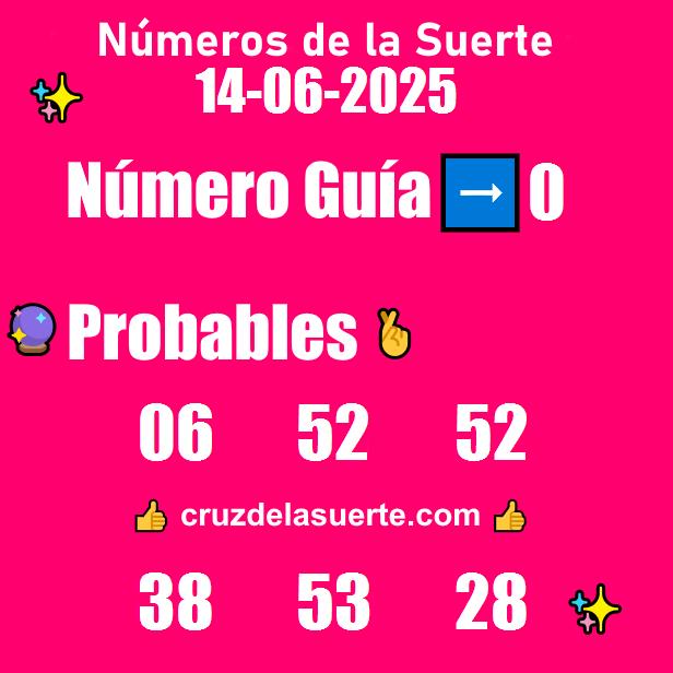 Números favoritos de hoy 19/5/2025