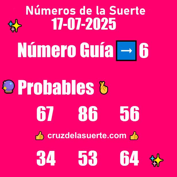 Números favoritos de hoy 3/7/2025