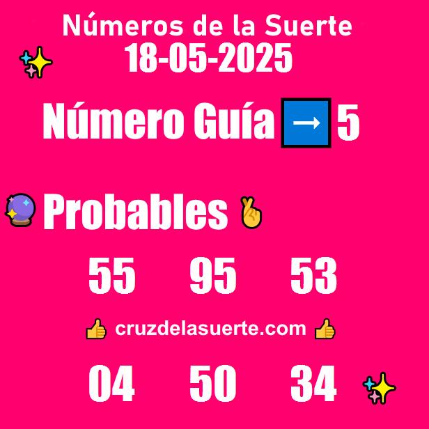 Números favoritos de hoy 17/5/2025