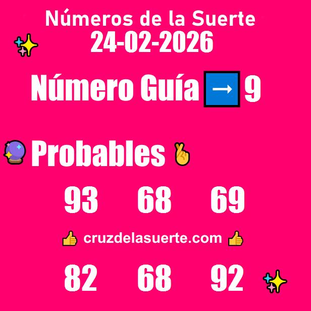 Números favoritos de hoy 23/2/2026