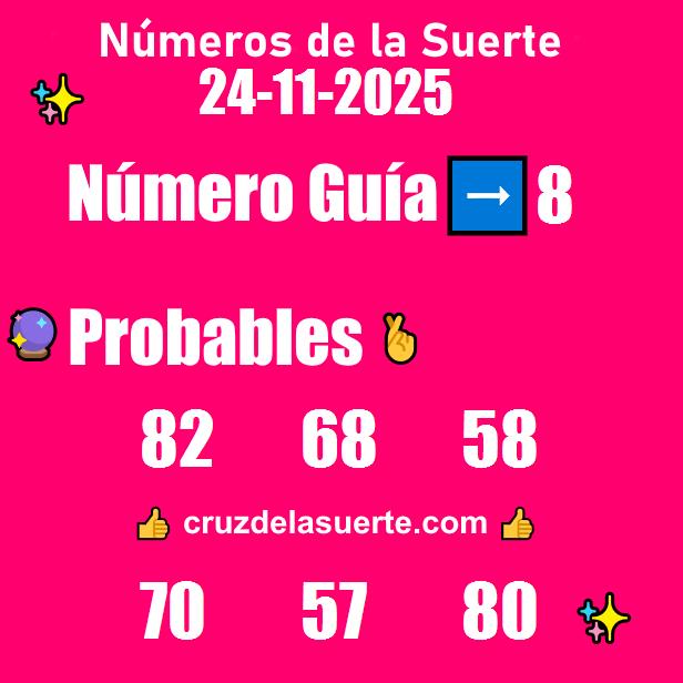 Números favoritos de hoy 17/11/2025