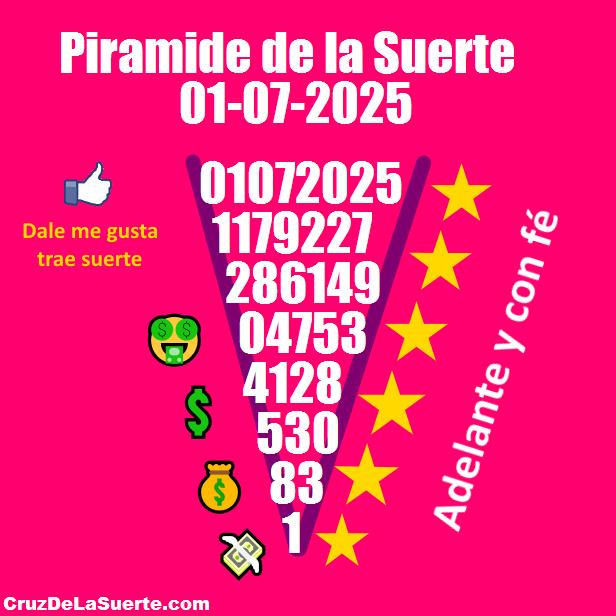 Piramide de la suerte fecha 30/6/2025