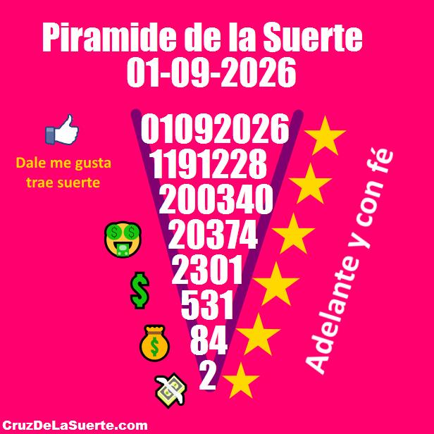 Piramide de la suerte fecha 8/8/2026