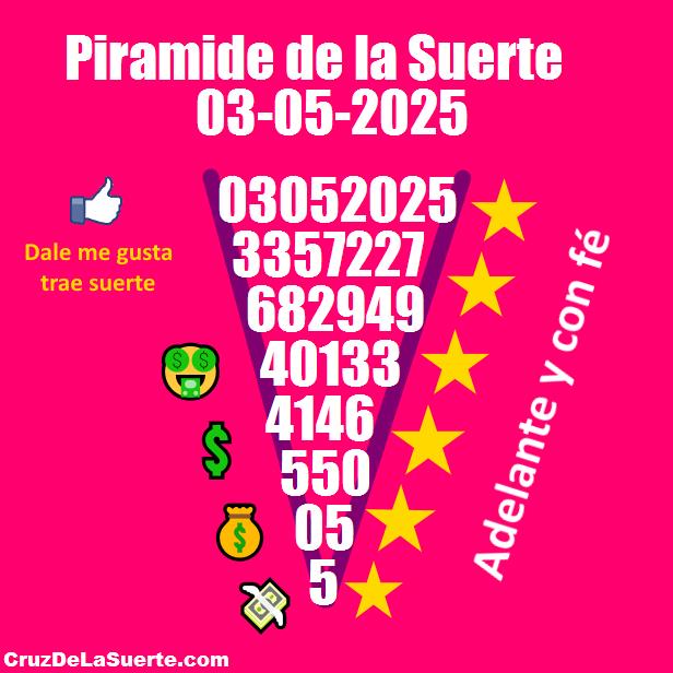 Piramide de la suerte fecha 2/5/2025