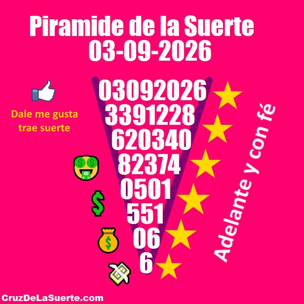 Piramide de la suerte fecha 8/8/2026