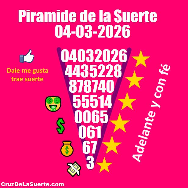 Piramide de la suerte fecha 2/3/2026