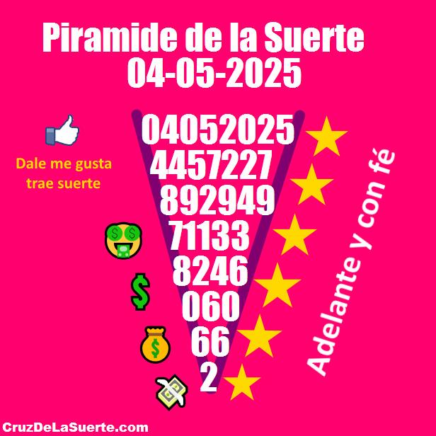 Piramide de la suerte fecha 7/7/2025