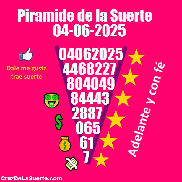Piramide de la suerte fecha 19/5/2025