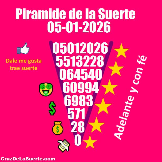 Piramide de la suerte fecha 1/1/2026