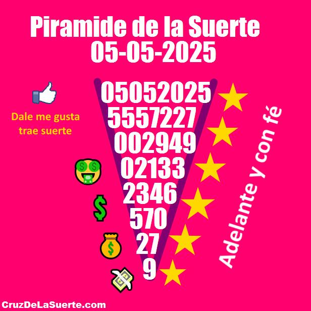 Piramide de la suerte fecha 2/5/2025