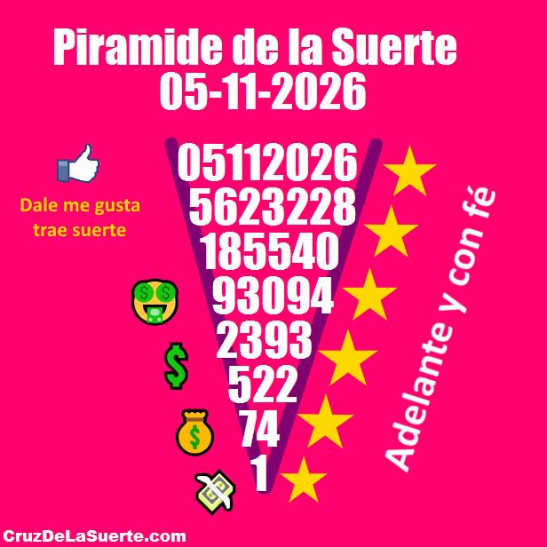 Piramide de la suerte fecha 13/10/2026