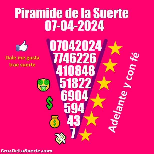 Piramide de la suerte fecha 8/6/2025