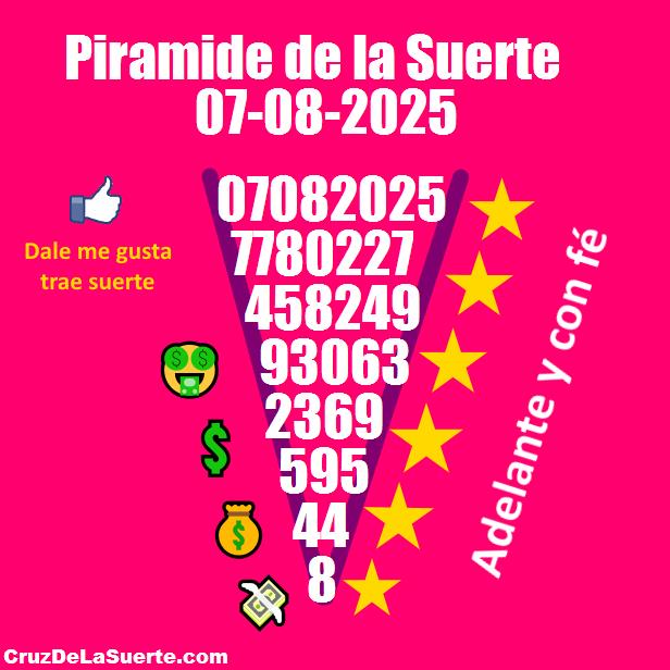 Piramide de la suerte fecha 12/7/2025