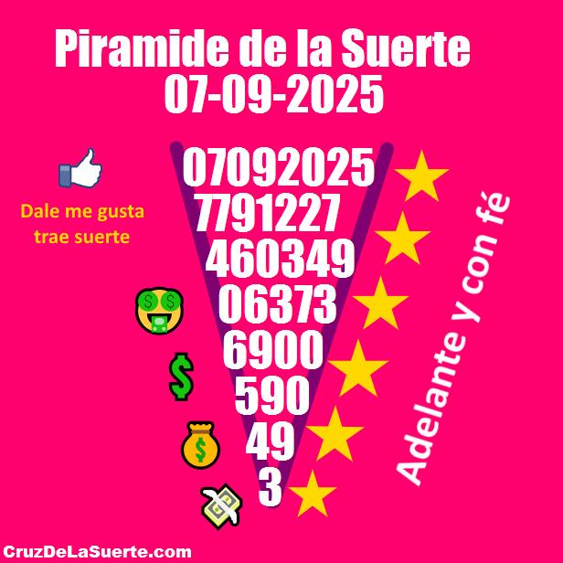 Piramide de la suerte fecha 3/9/2025