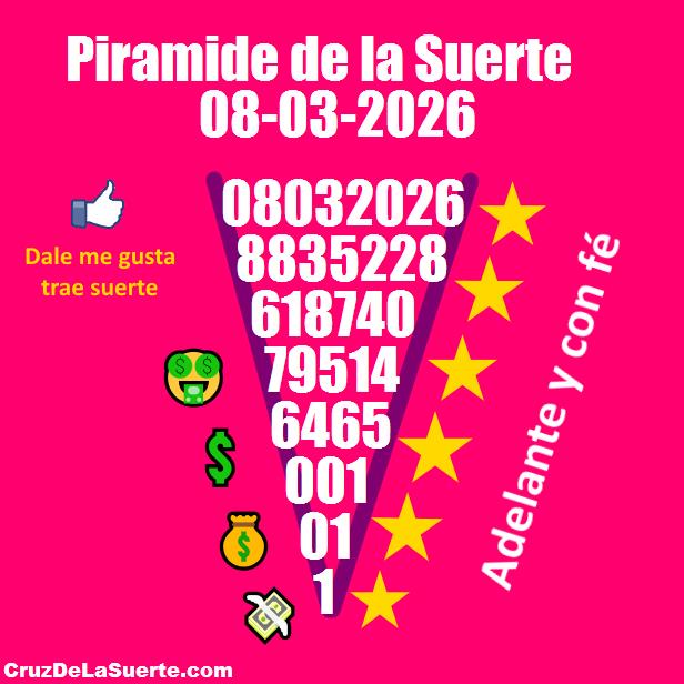Piramide de la suerte fecha 2/3/2026