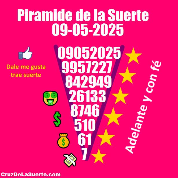 Piramide de la suerte fecha 30/5/2025