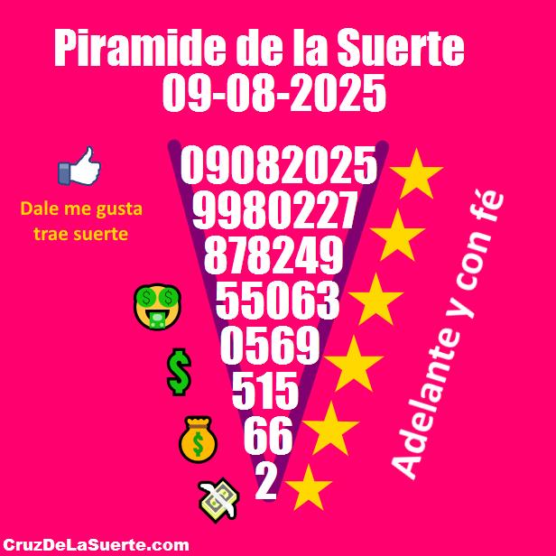 Piramide de la suerte fecha 12/7/2025