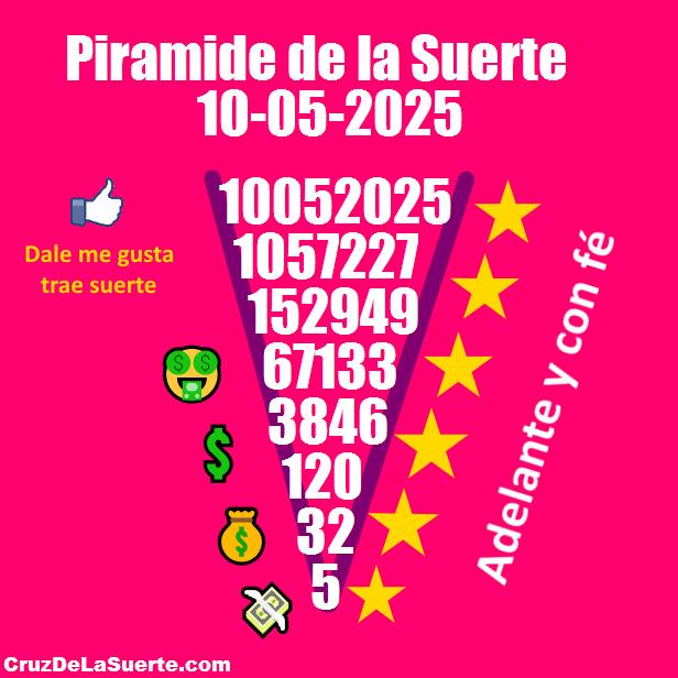 Piramide de la suerte fecha 9/5/2025