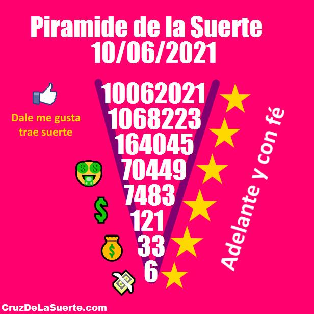 Piramide de la suerte fecha 5/12/2025