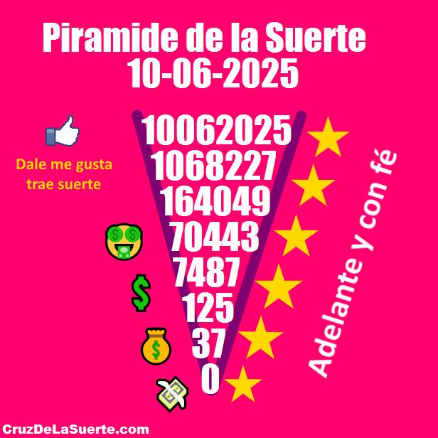 Piramide de la suerte fecha 19/5/2025