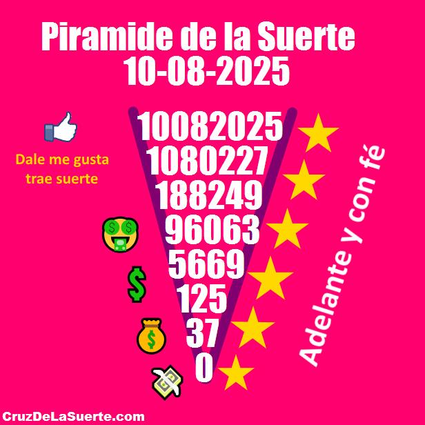 Piramide de la suerte fecha 12/7/2025