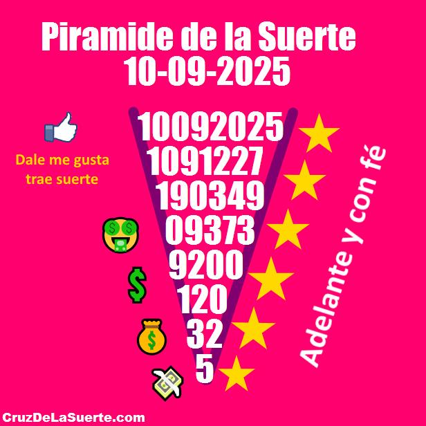 Piramide de la suerte fecha 3/9/2025