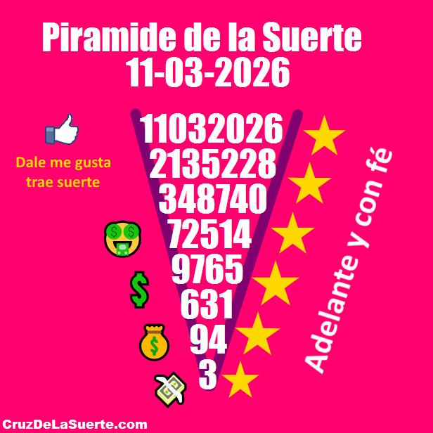 Piramide de la suerte fecha 2/3/2026
