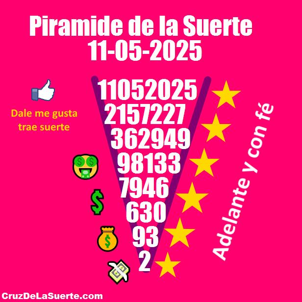 Piramide de la suerte fecha 10/5/2025