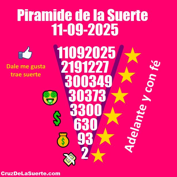 Piramide de la suerte fecha 3/9/2025