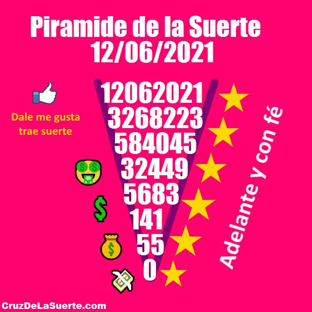 Piramide de la suerte fecha 5/12/2025