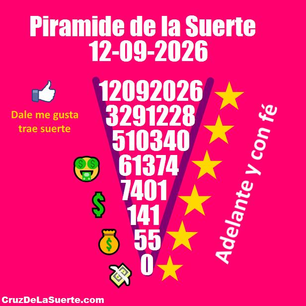 Piramide de la suerte fecha 29/8/2026
