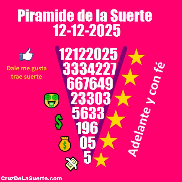 Piramide de la suerte fecha 17/11/2025