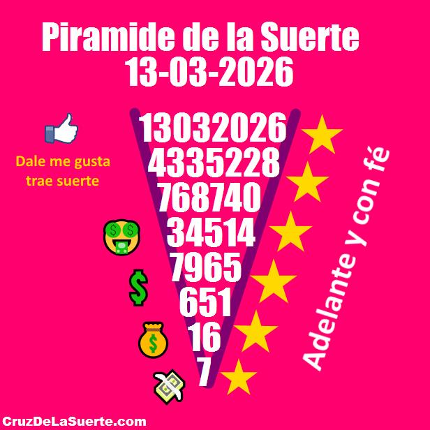 Piramide de la suerte fecha 2/3/2026