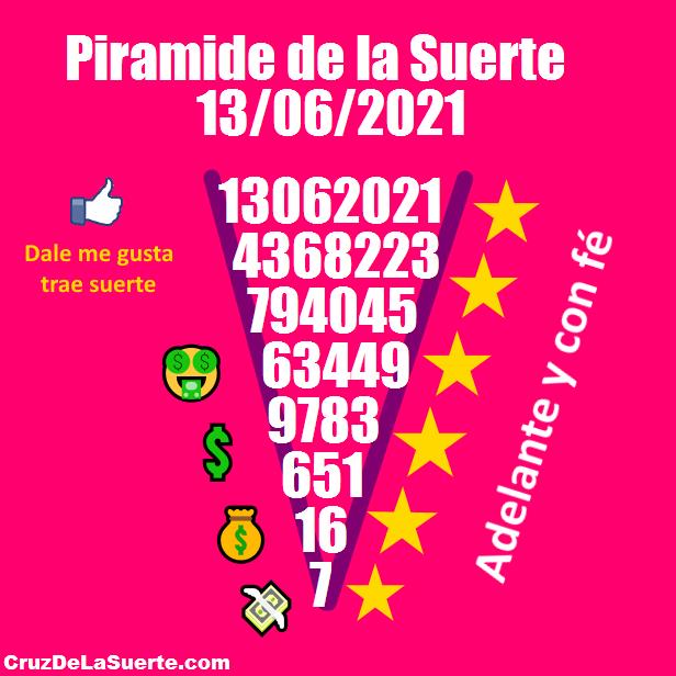 Piramide de la suerte fecha 5/12/2025