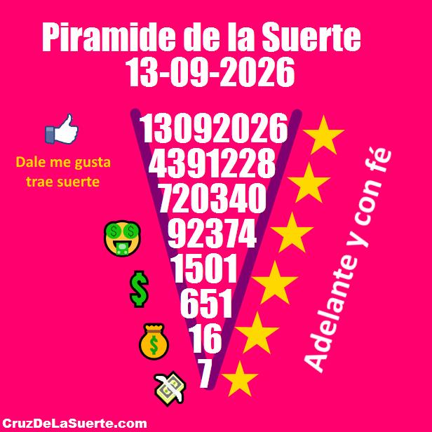 Piramide de la suerte fecha 29/8/2026
