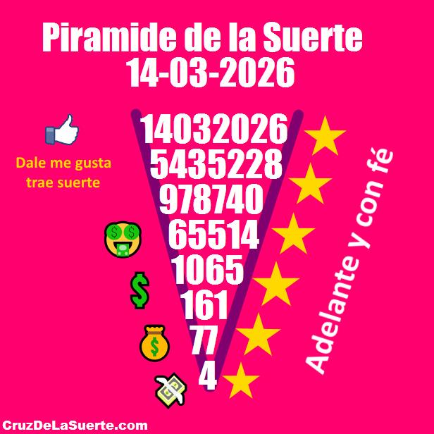Piramide de la suerte fecha 2/3/2026